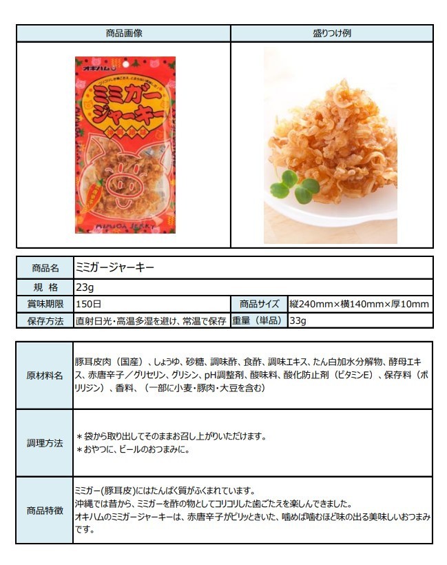 市場 おつまみ 送料無料 グルメ ミミガージャーキー大小セット お取り寄せ 小9g×2 大23g×2 ジャーキー