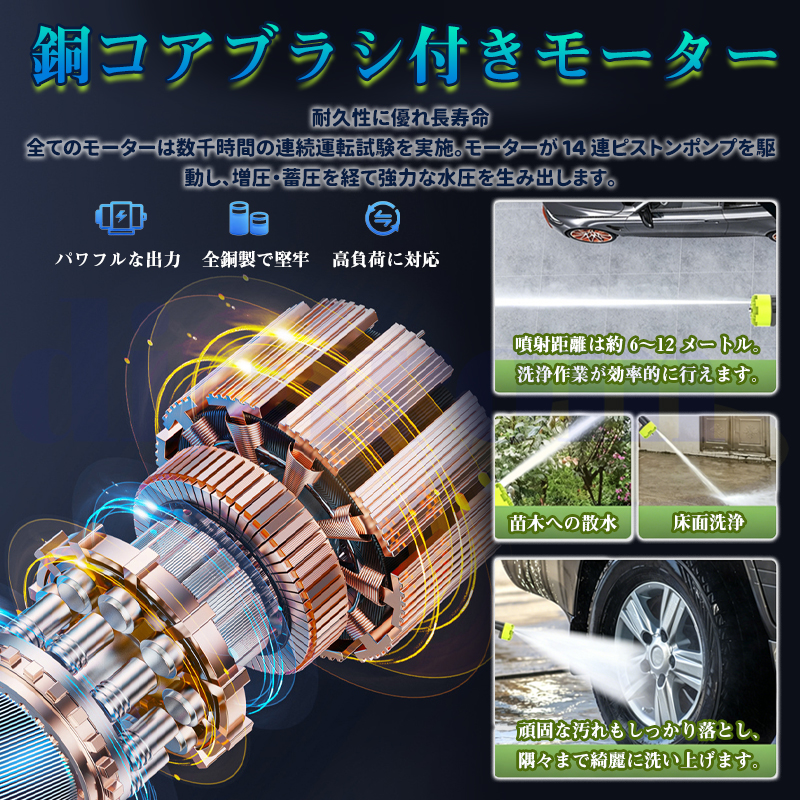 高圧洗浄機 コードレス 家庭用 6in1ノズル 充電式 12000mAh 水圧アップ