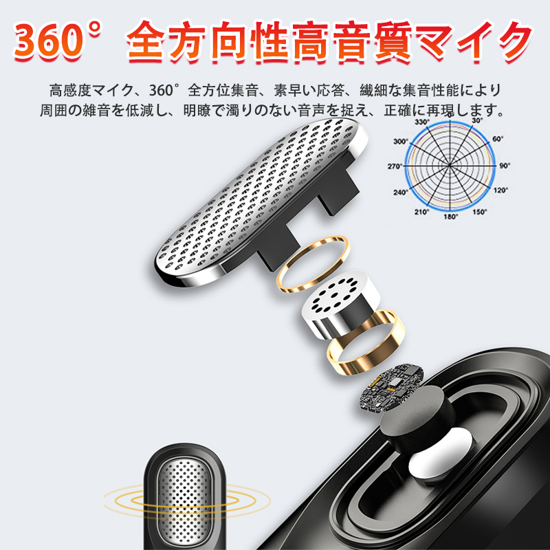ワイヤレスマイク ピンマイク Type-C 全3種 無線マイ クリップ式 360