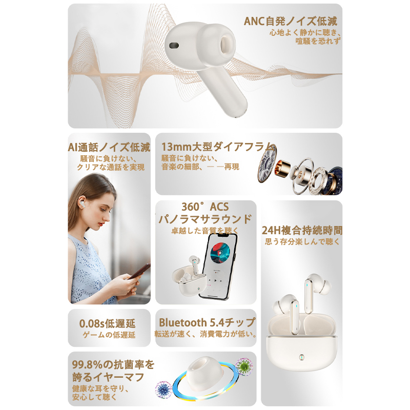 ワイヤレスイヤホン Bluetooth6.0 イヤホン ANC対応 液晶付きイヤホン