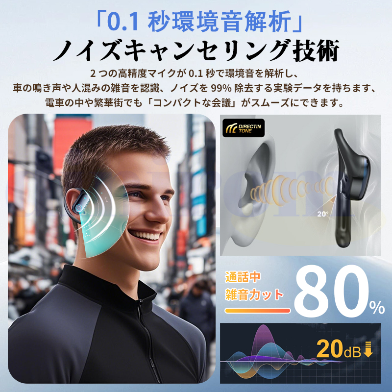 ワイヤレスイヤホン Bluetooth5.4 オープンイヤー型 耳を塞がない 耳