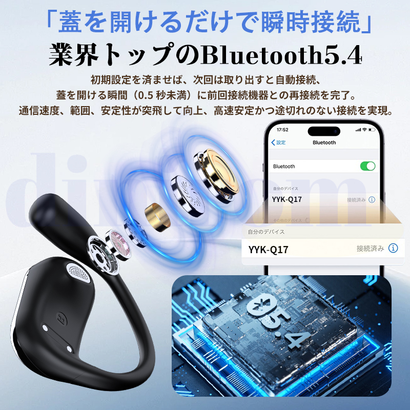 ワイヤレスイヤホン Bluetooth5.4 オープンイヤー型 耳を塞がない 耳