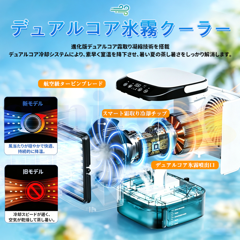 新発売】小型 冷風機 冷風扇 3段階風量調整 ミストモード 雰囲ライト