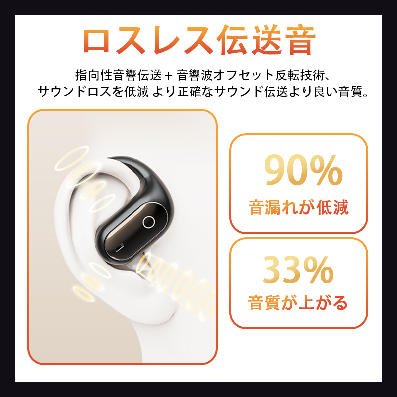 ワイヤレスイヤホン 耳掛け式 Bluetooth5.4 低遅延 臨場感 コンパクト
