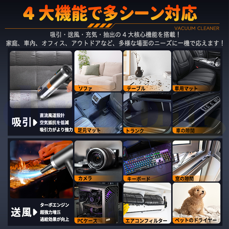 ハンディクリーナー 車載掃除機 残量表示 20000pa 強力 ハンディ 掃除