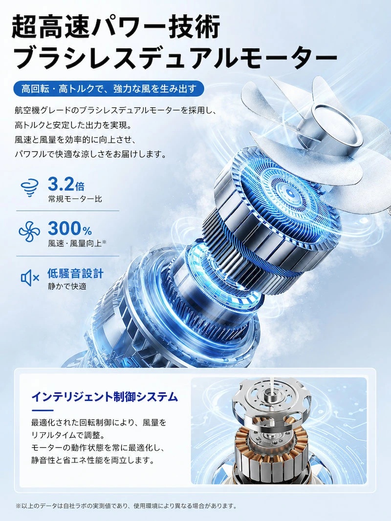 2026最新 ハンディファン 冷却プレート 首掛け 携帯扇風機 折りたたみ