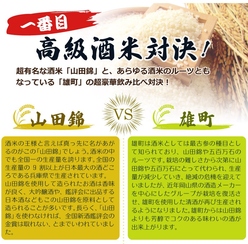 送料無料 日本酒セット 有名品種の酒米飲み比べ勝負 純米吟醸酒