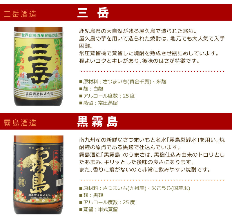 ユーリカ焼酎セット 6本 gift-kkk.jpg