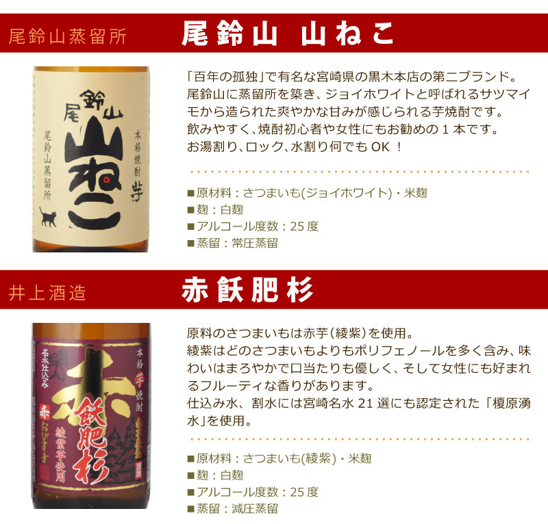 超プレミアム　いも焼酎　１．８Ｌ　６本セット　（ＫＫＩＴＫＨ） k142_2411a.jpg