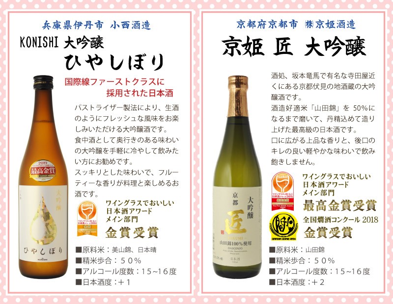 送料無料 フルーティー日本酒飲み比べ6本セット 女性にもおすすめ 720ml×6本セット（北海道・沖縄＋890円）  :101000720951:世界のお酒 ニューヨーク - 通販 - Yahoo!ショッピング