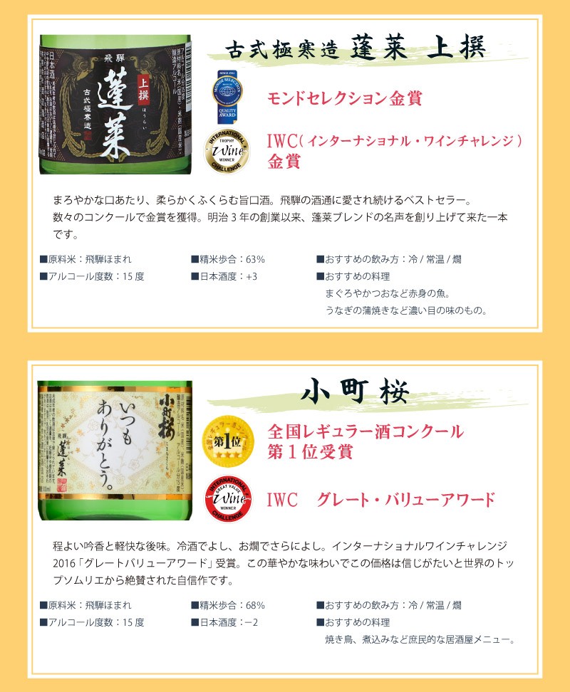 お酒 地酒 送料無料 蓬莱 日本酒 金賞受賞酒飲み比べセット 300ml飲み比べ 5本セット ギフト箱入り (北海道沖縄+890円) あすつく 世界の お酒 ニューヨーク - 通販 - PayPayモール