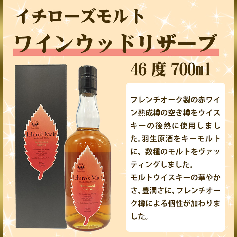 10/20(火)10時まで【新】元祖お酒くじ 104セット限定 A188弾 響 山崎