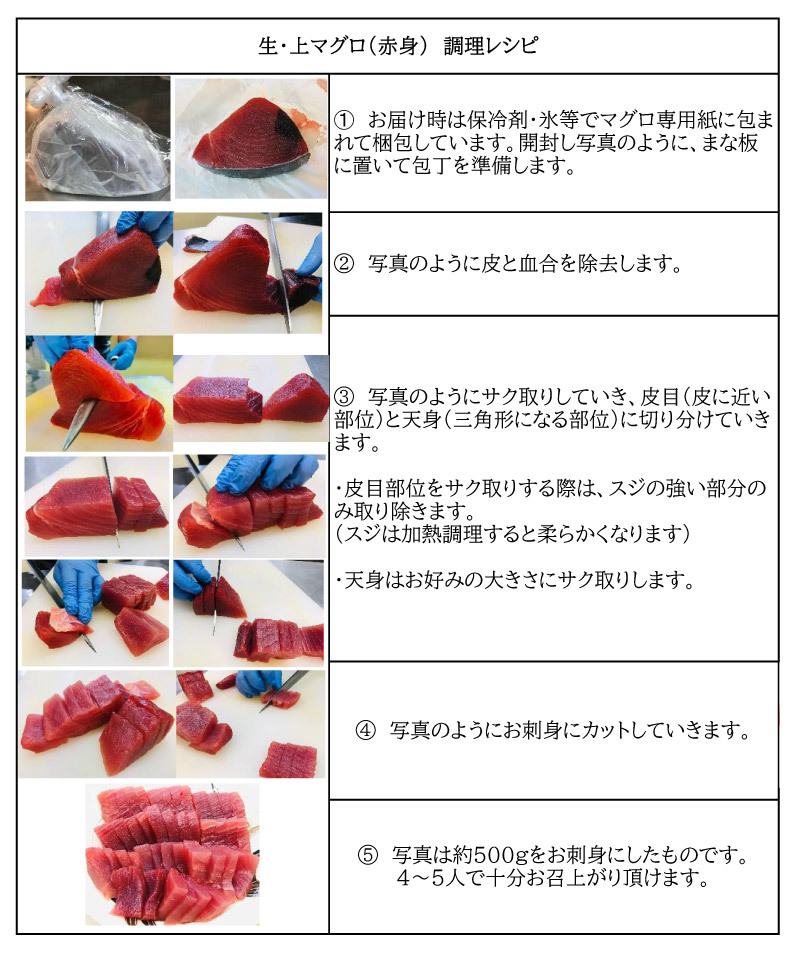 送料無料　上まぐろ（赤身）約500g　血合・皮付きブロック　生マグロ　マグロ専門卸会社直送