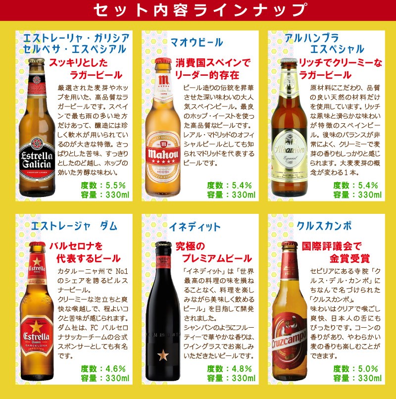St. Sixtus ビール 330ml 2本セット セントベルナルデュス ホワイト 缶330ml – クラフトビールオンライン