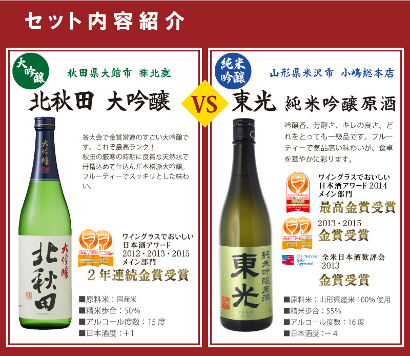 日本酒 飲み比べ 送料無料金賞 日本酒飲み比べ6本セット 大吟醸VS純