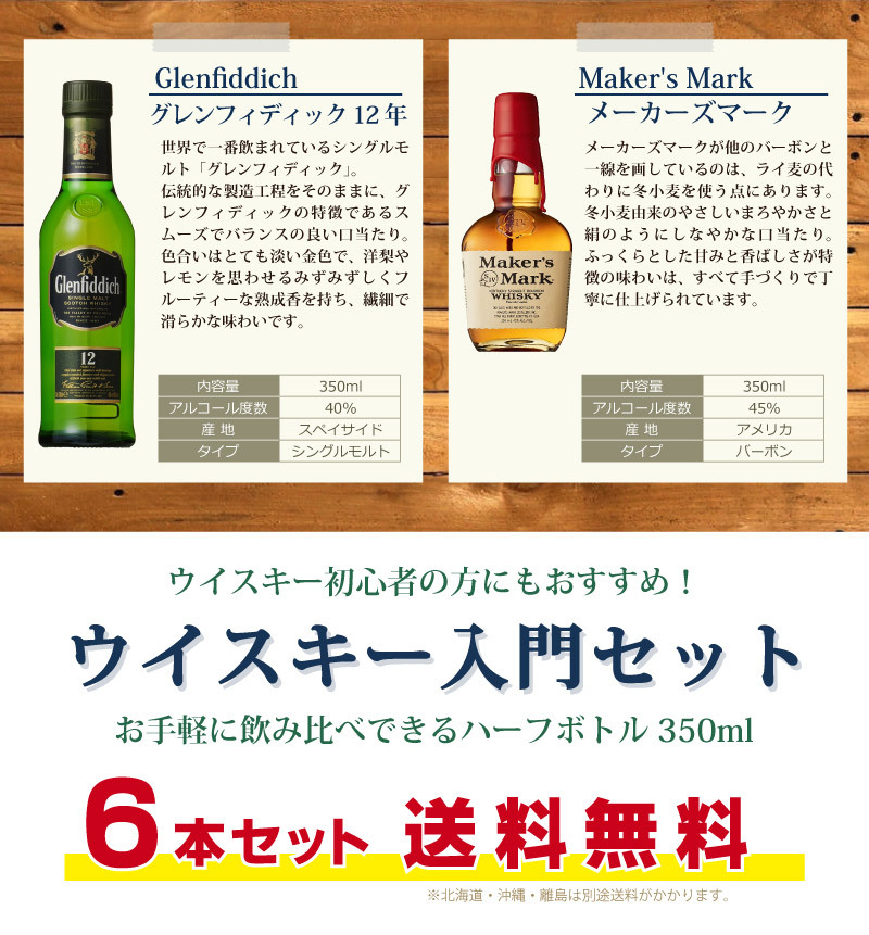 飲み比べ 送料無料 ウイスキー 入門セットB 350ml×6本セット（北海道・沖縄＋890円） :401000350003:世界のお酒 ニューヨーク  - 通販 - Yahoo!ショッピング