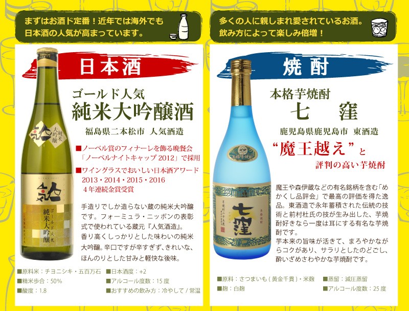 日本酒 セレクション 6本セット 伊達セブン】DATE SEVEN 2023 SEASON Ⅱ Episode Ⅱ 山和＆萩の
