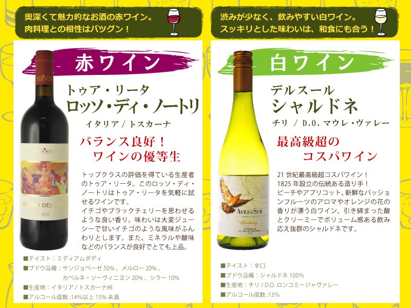 日本酒 セレクション 6本セット 伊達セブン】DATE SEVEN 2023 SEASON Ⅱ Episode Ⅱ 山和＆萩の