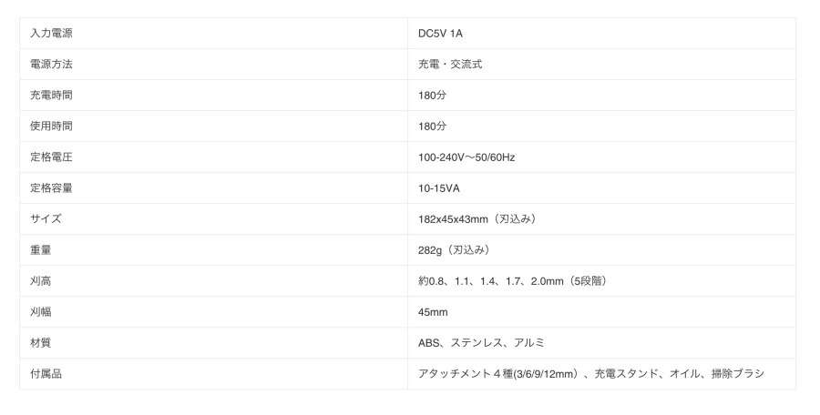 アイビル プロクリッパー AC-21H02 AIVIL PRO CLIPPER バリカン