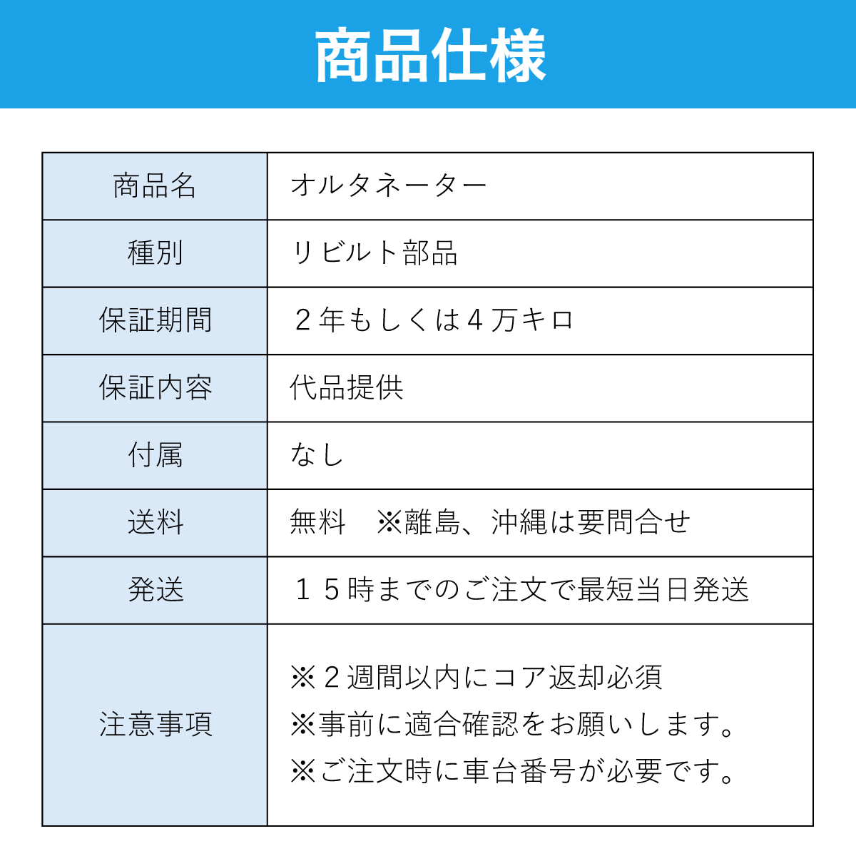 オルタネーター ダイナモ リビルト 27060-37071 104210-2791 アリオン ZRT260 2年保証