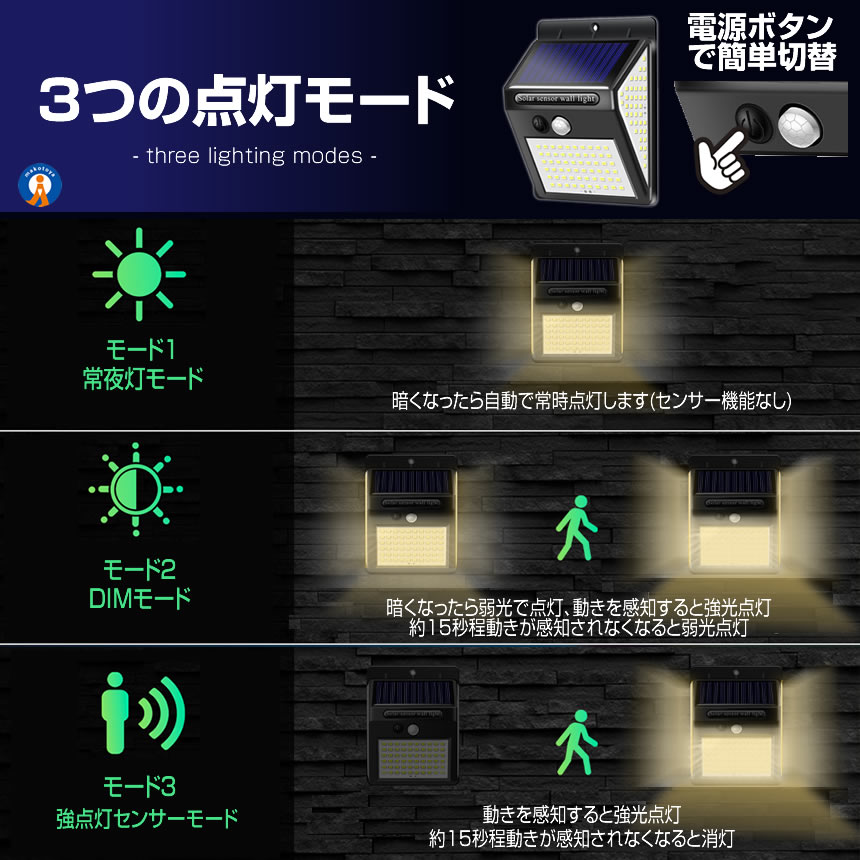 ソーラーライト 2個セット 屋外 人感 センサーライト 暖色 140LED 明るい 3面発光 充電 自動点灯 取付簡単 耐水 耐熱 耐凍 高輝度 省エネ DANSEN |  | 03