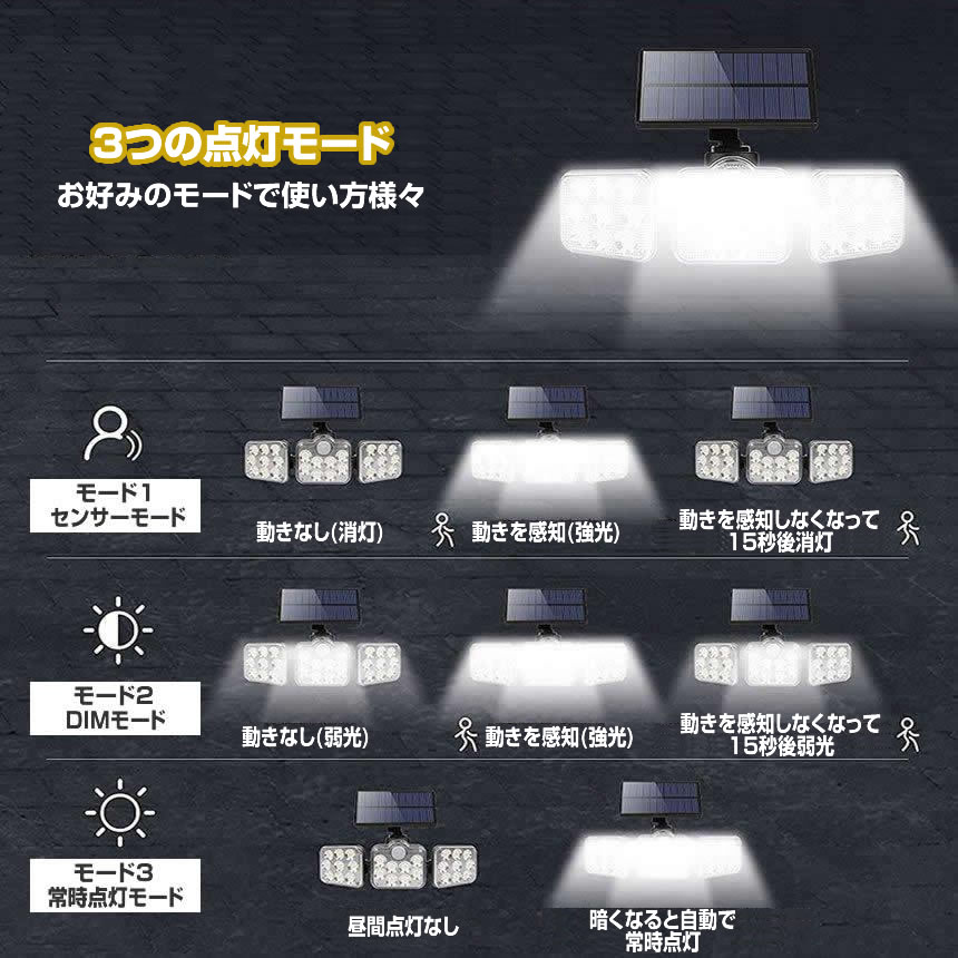 ソーラーライト 屋外 明るい 800ルーメン リモコン付き 人感センサー 分離型 3灯式 164LED 5ｍコード 太陽光充電 防犯 玄関 庭  カーポート 駐車場 高輝度 SATOU : m-mi1124-10a : NEXT STAGE - 通販 - Yahoo!ショッピング