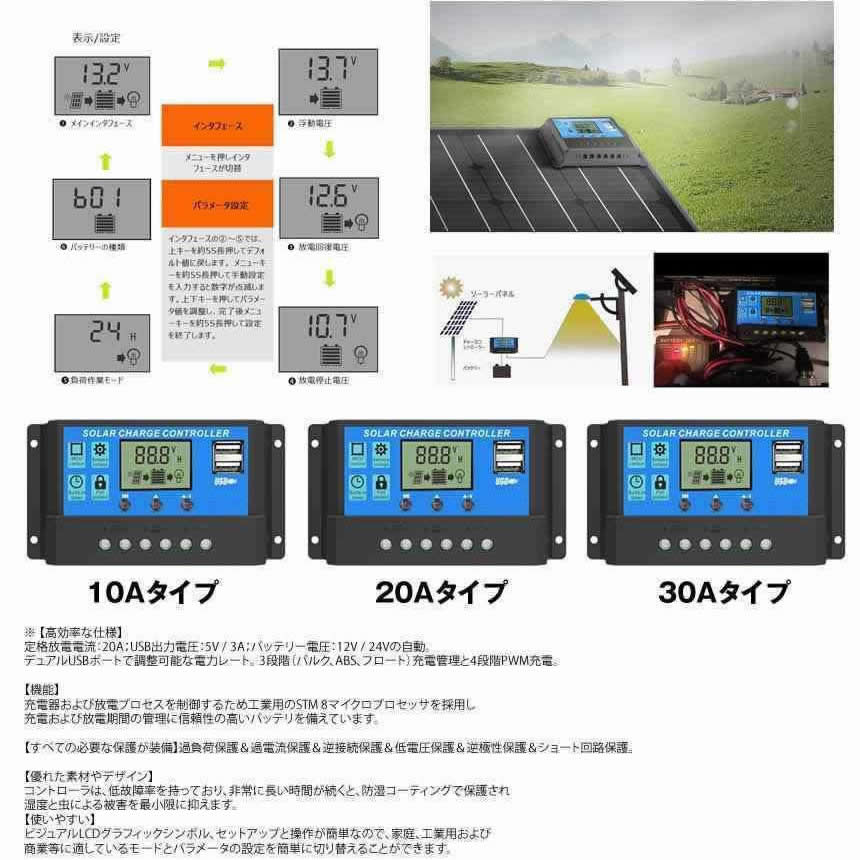 2個セット ソーラーチャージコントローラー 30A 12V/24V LCD 充電