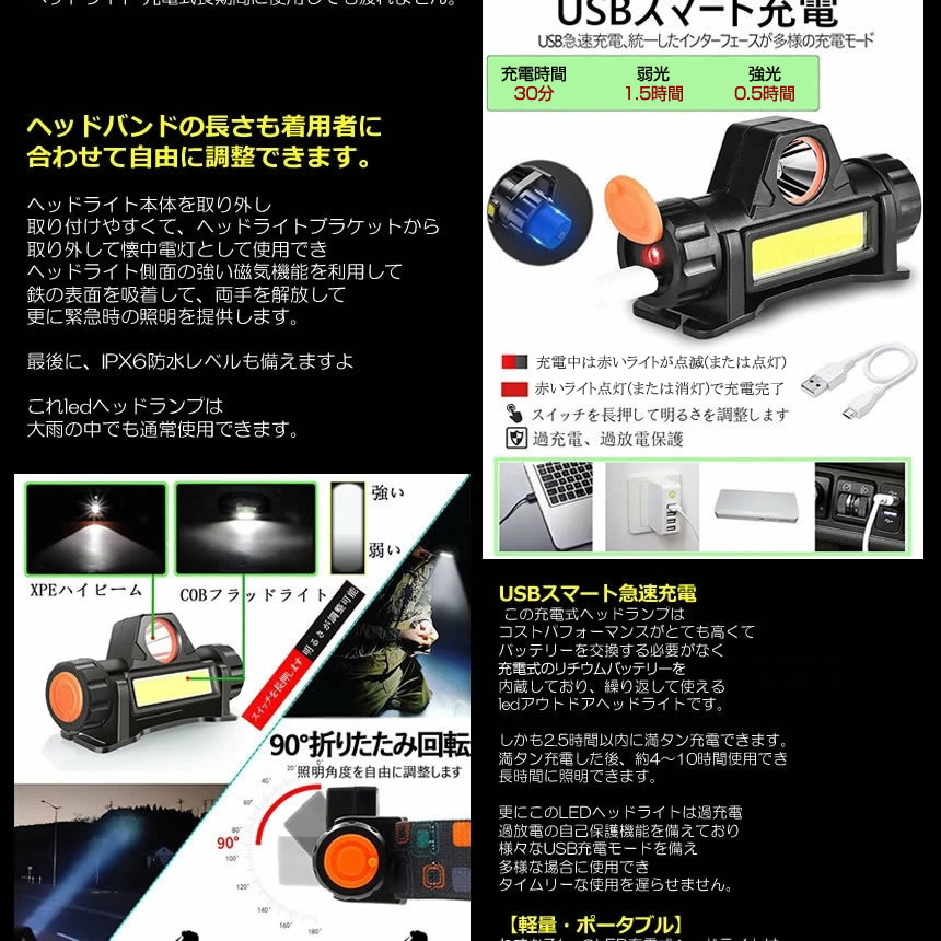 2個セット LEDヘッドライト ヘッドランプ USB充電式 90°回転 USB充電式 LEDヘッドライト 90°回転 2個セット ヘッドライト キャンプ