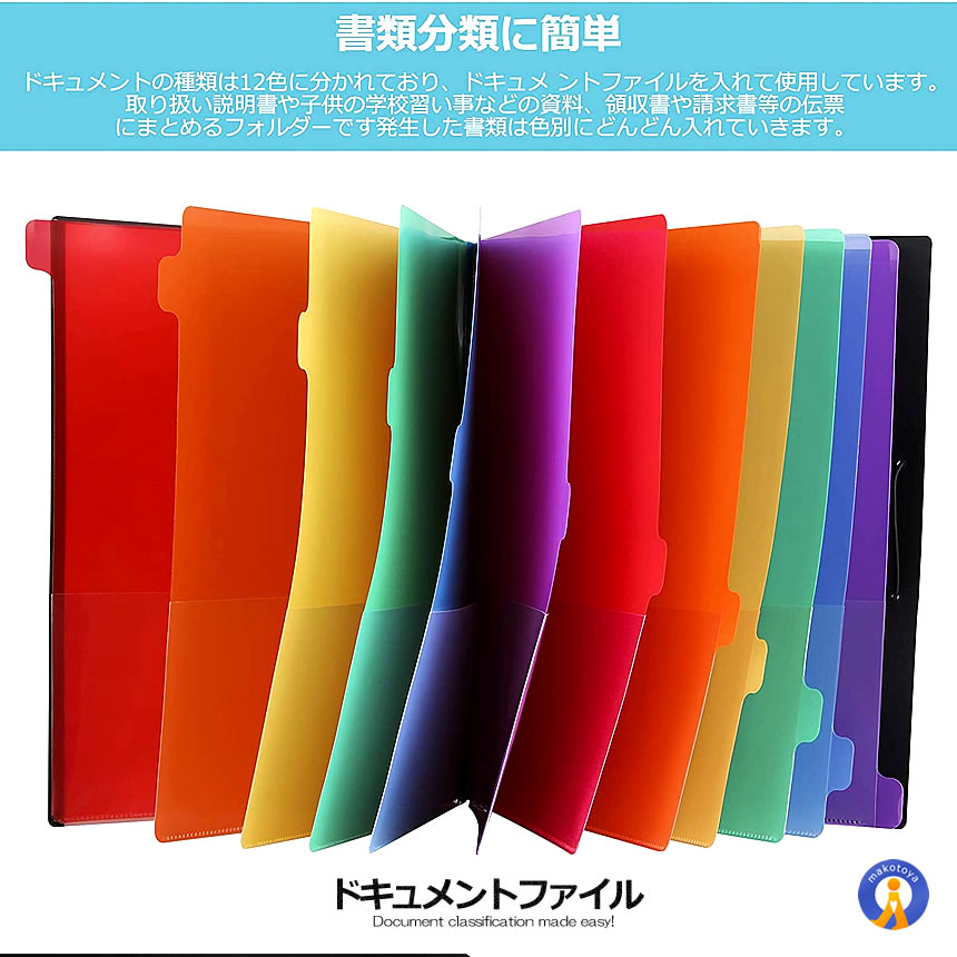 書類入れ A型 短縮カード&ホルダー10枚(ZX)｜テルワールド（NTT中古ビジネス