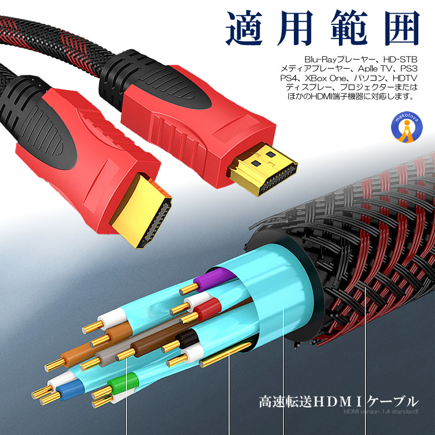 HDMIケーブル 5m 5個セット ハイスピード 銅導体 ナイロン編み 金属頑丈 シャルコネクター イーサネット AVケーブル ARC 4K PS5 PS4 ゲーム 映像 HIGHHDMI5M |  | 04