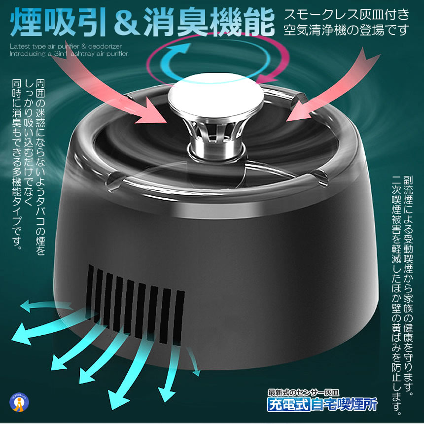2個セット 充電式 スモークレス灰皿 空気清浄機 脱臭機 マイナスイオン発生器 軽量 フィルタ 2階段風量切替 日本語説明書付き 持ち歩ける 喫煙 HAIZARA |  | 03