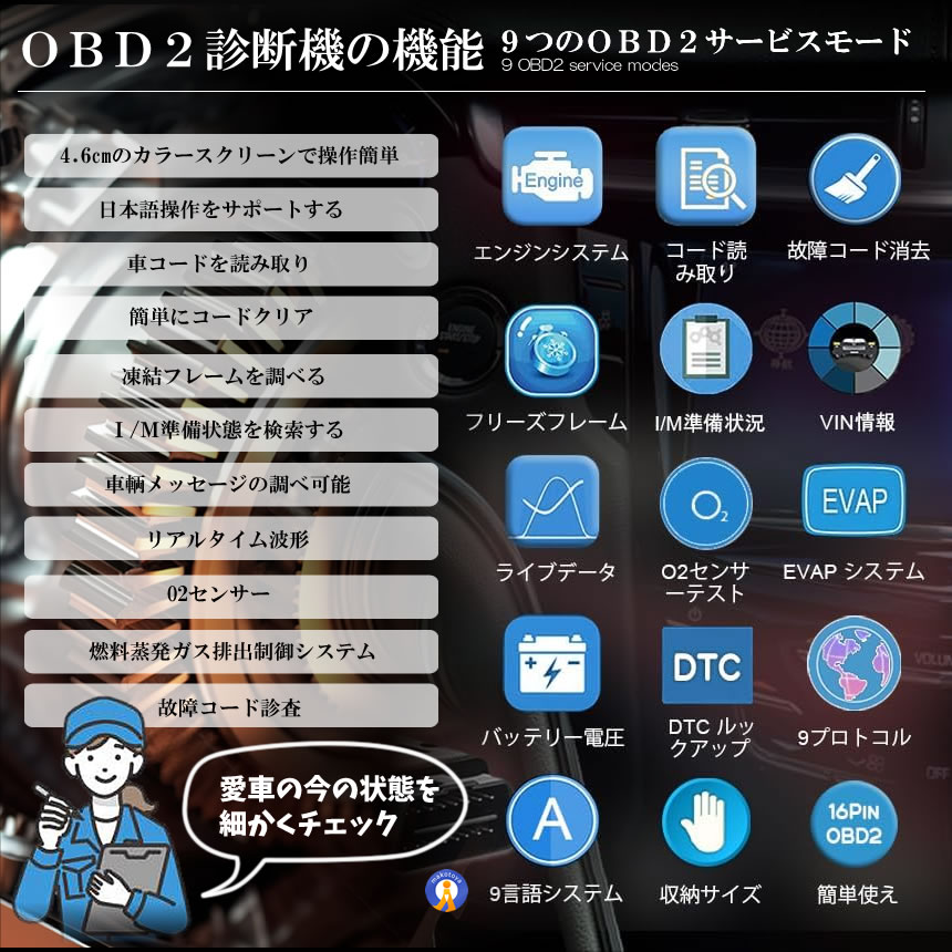 5個セット OBD2 故障診断機 車 日本語対応 スキャンツール 有線 自動車診断機 obd2 マルチメーター CARSHINDAN |  | 02