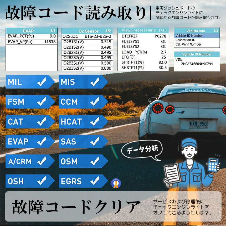5個セット OBD2 故障診断機 車 日本語対応 スキャンツール 有線 自動車診断機 obd2 マルチメーター CARSHINDAN |  | 03
