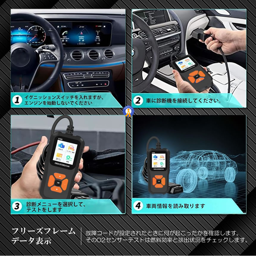 5個セット OBD2 故障診断機 車 日本語対応 スキャンツール 有線 自動車診断機 obd2 マルチメーター CARSHINDAN |  | 05