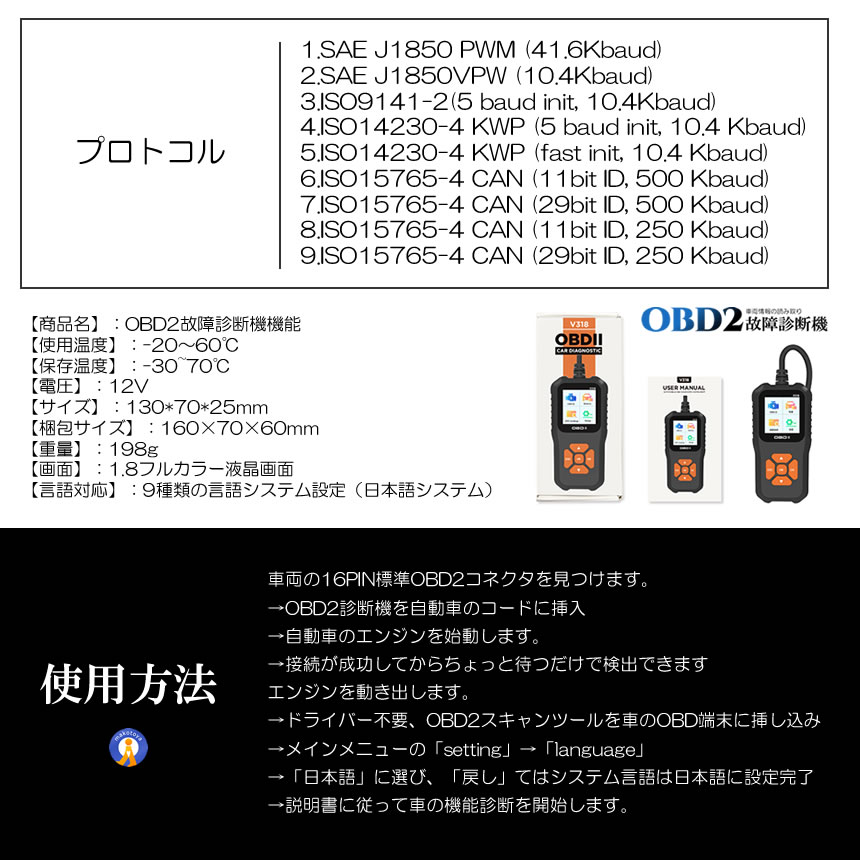 5個セット OBD2 故障診断機 車 日本語対応 スキャンツール 有線 自動車診断機 obd2 マルチメーター CARSHINDAN |  | 08