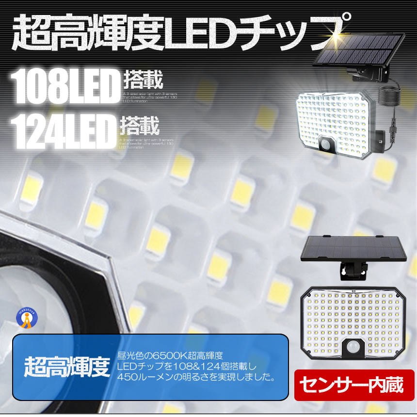 2個セット 分離式 ソーラーライト 108LED 124LED センサーライト 超高