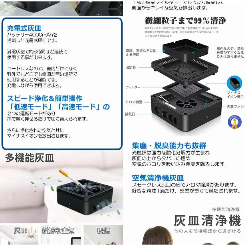 2個セット 自宅喫煙所 逆流 煙 吸い込む 脱臭機 灰皿星条旗 空気清浄機