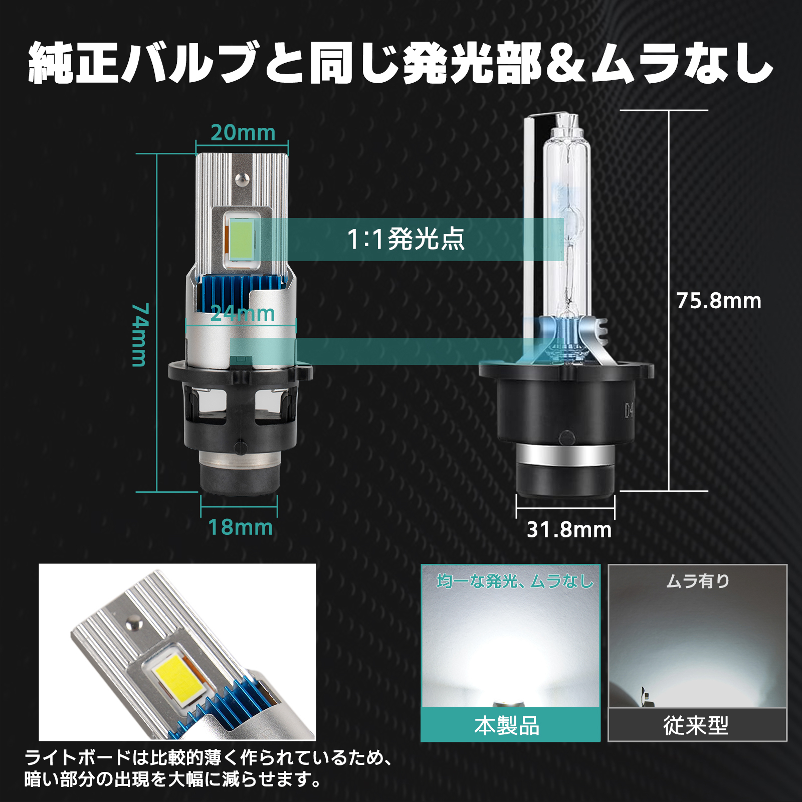 2年保証 レクサス SC UZZ40 LED D4S D4R ヘッドライト LEDバルブ 純正HID交換 車検対応 ファン付き 6000K ホワイト 超高輝度 ポンつけ 高輝度 高評価 | レクサス | 05