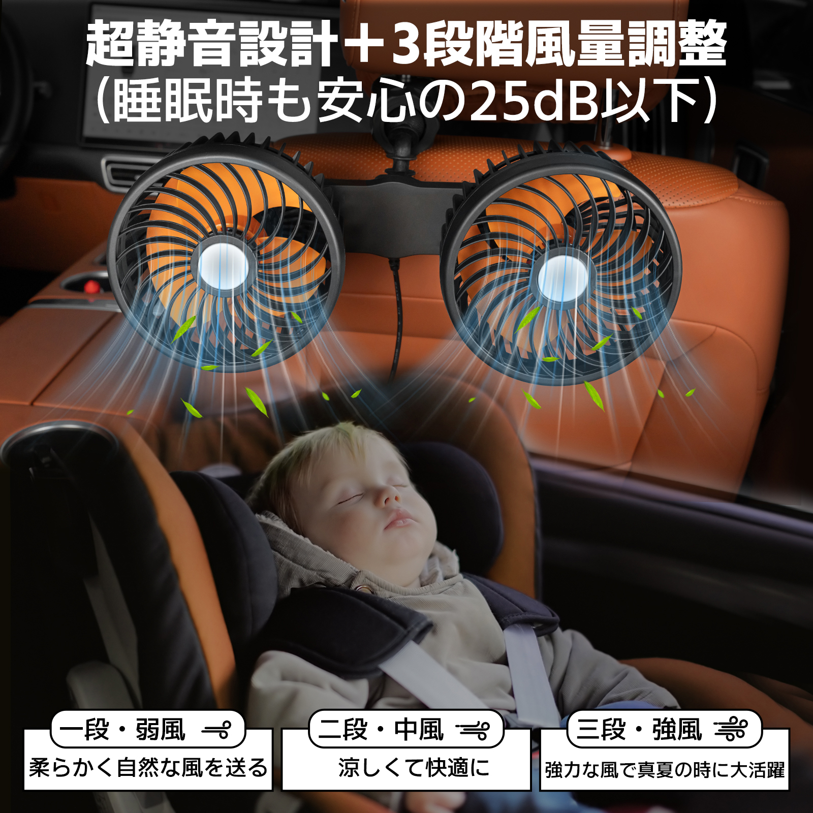車載ファン 扇風機 後部座席 シガーソケットタイプ 充電器 USB 2ポート