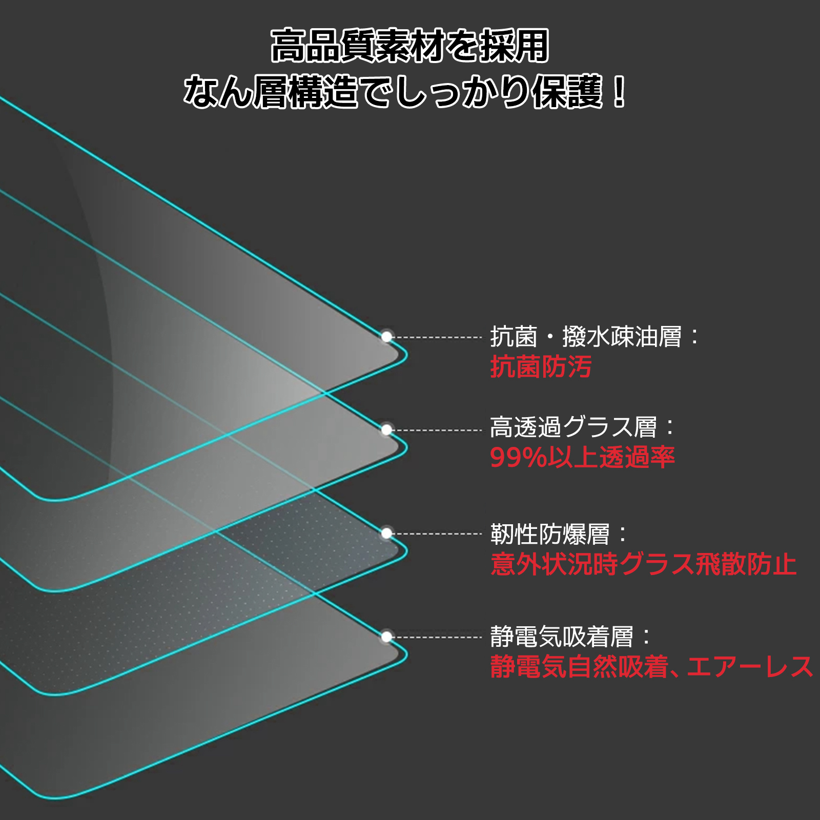 アルファード ヴェルファイア 40系 カーナビ 保護フィルム 14インチ 強化ガラス 高透過率 指紋防止 液晶 汚れ防止 抗菌 飛散防止 マルチオペレーションタッチ｜nextstageyh｜11