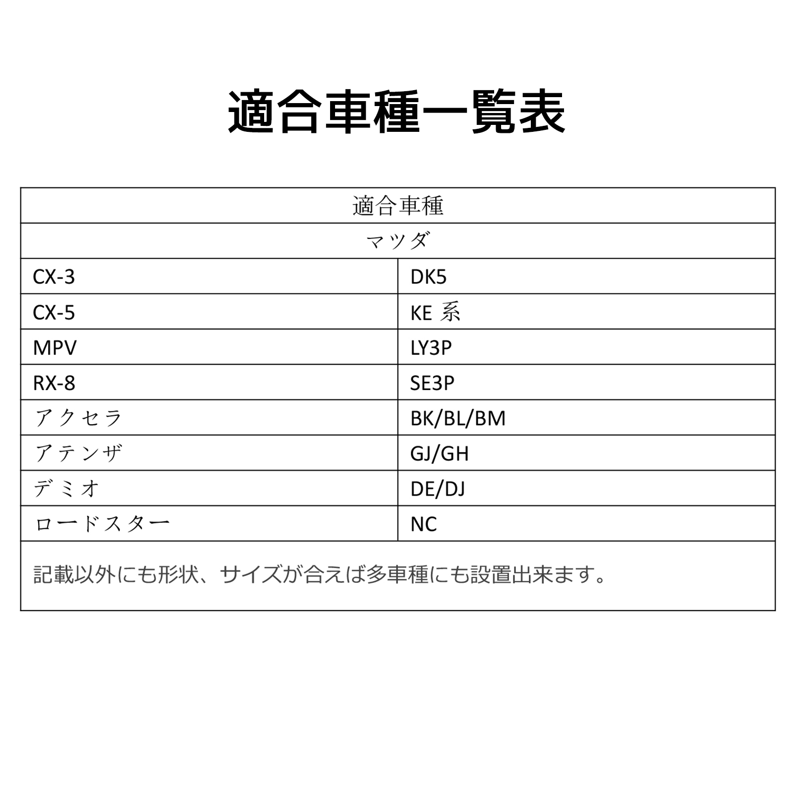 マツダ ドアストッパーカバー ロックカバー ドアヒンジカバー 内装 4個セット カスタム カー ドレスアップ パーツ C99-115｜nextstageyh｜06