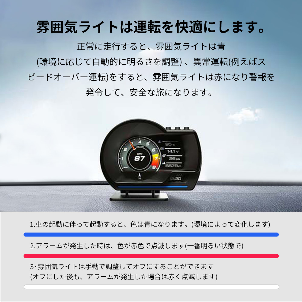 HUD スピードメーター ヘッドアップディスプレイ GPS ODB2 マルチ メーター 速度計 全車種対応 日本語システム画面 送料無料 故障診断｜nextstageyh｜03