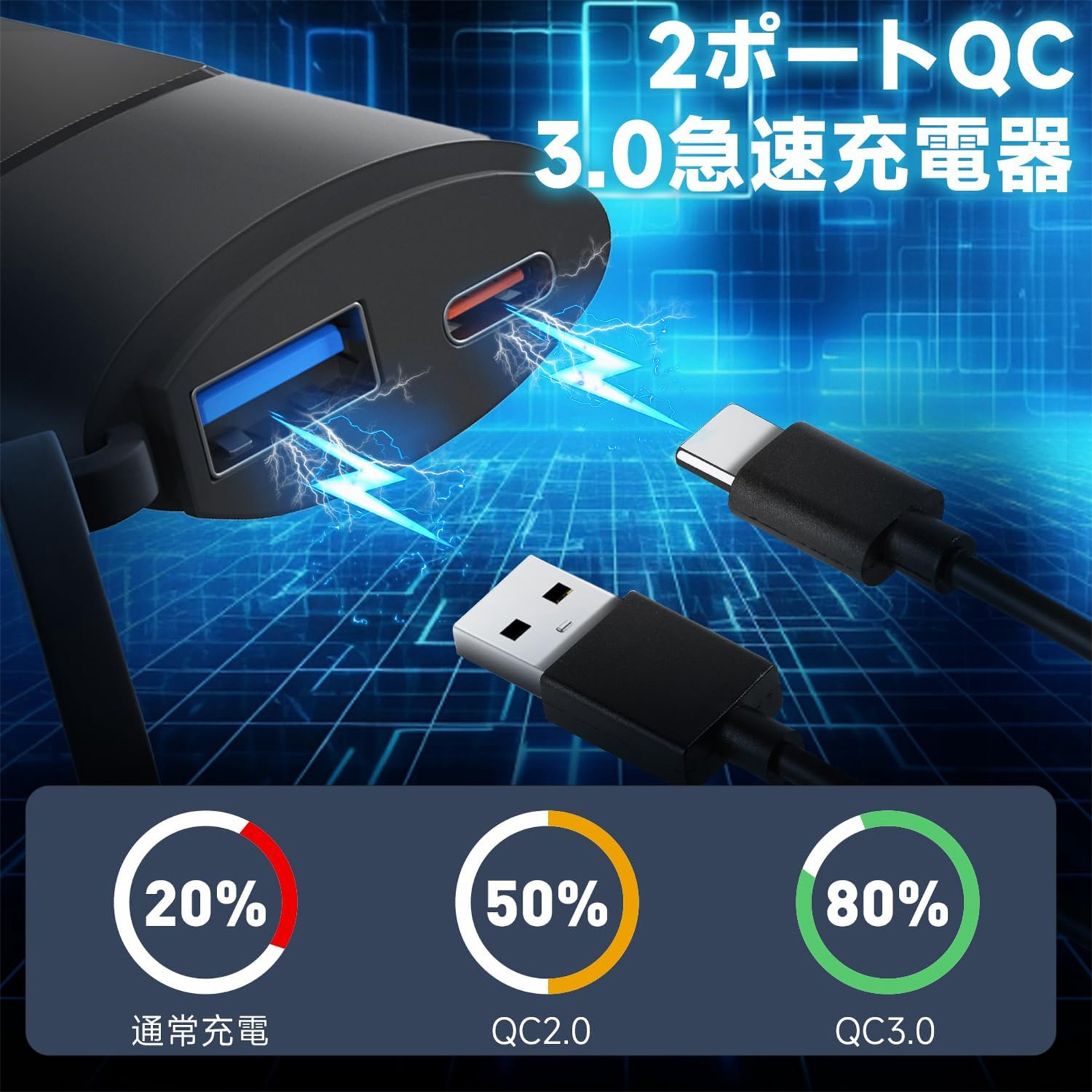 バイク USBポート クロスカブ 電源 QC3...の詳細画像2