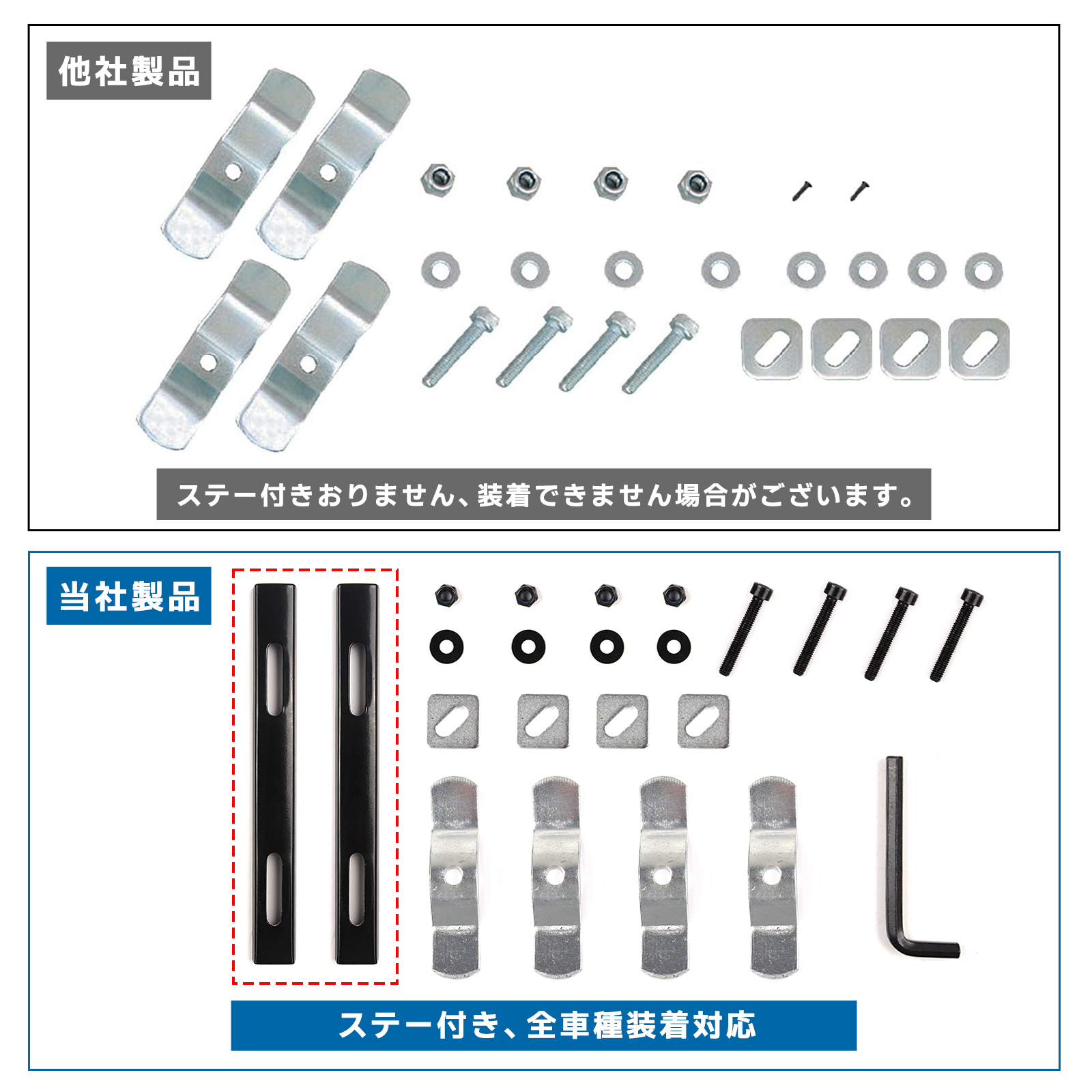 リアボックスパーツ スクリューセット 市販リアボックスほぼ対応 | クロスカブ | 02