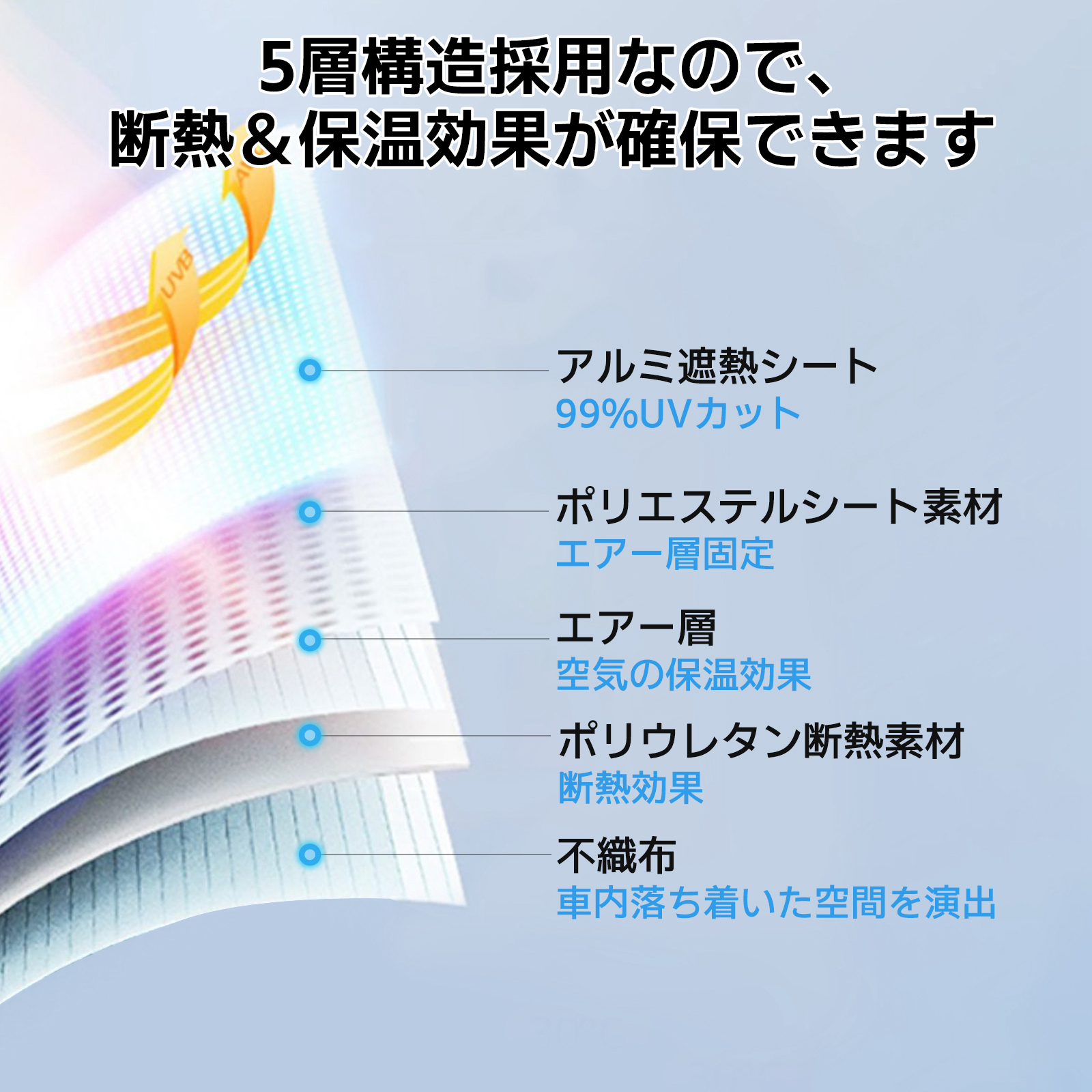 ジムニー シエラ JB64 JB74 サンシェード 車用 フロント UV 紫外線 
