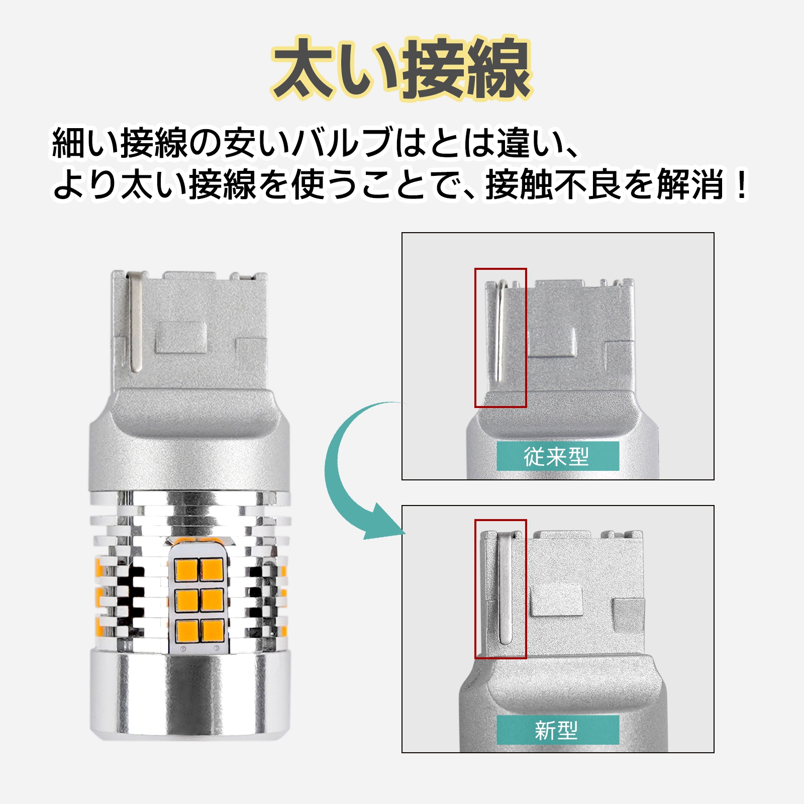 バイク led ウインカー 抵抗内蔵 冷却ファン付 S25 180° キャンセラー内蔵 爆光 アンバー バルブ ミニ ウィンカー 一年保証 |  | 06