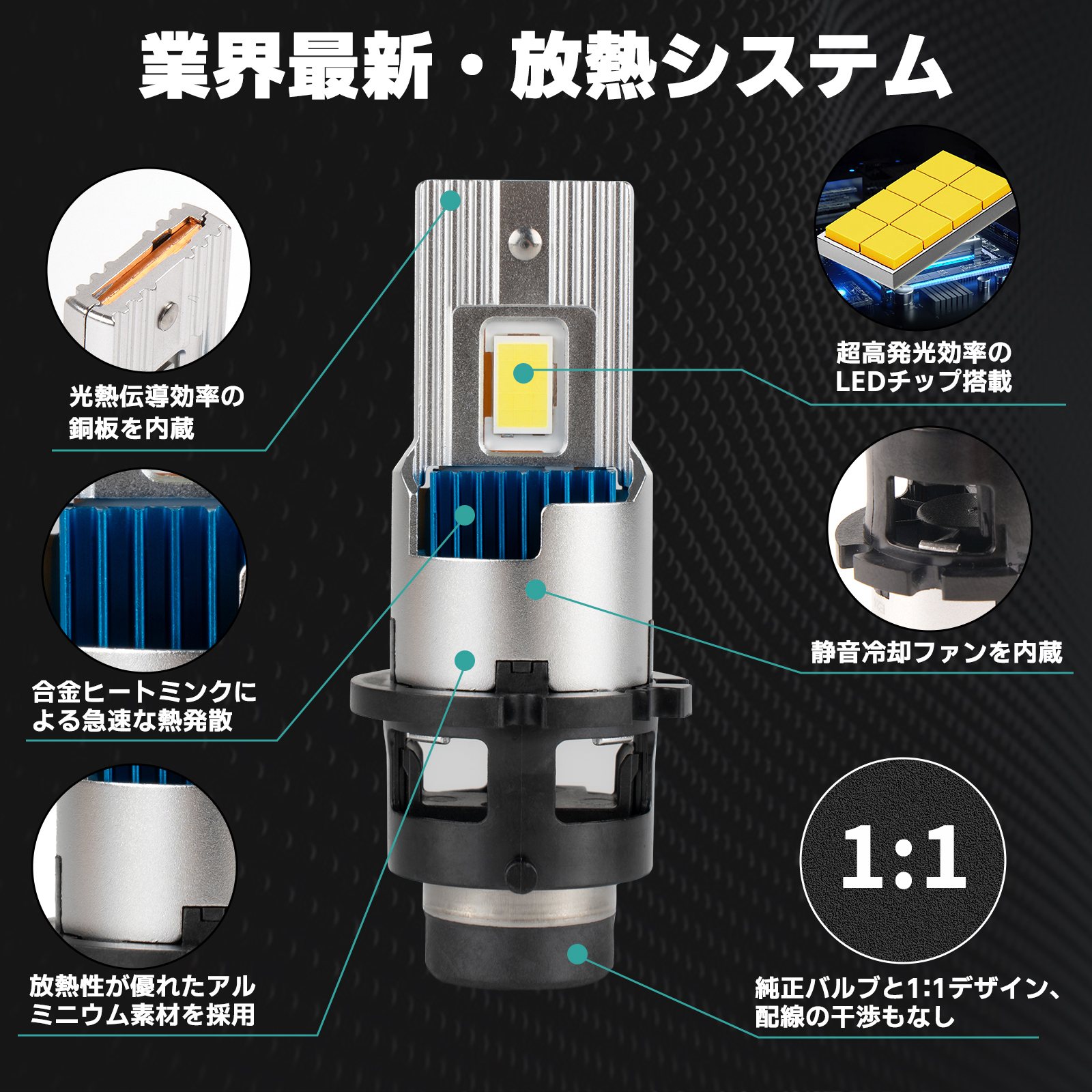 ヘッドライト LEDバルブ 純正HID交換 車検対応 2年保証 LED D4S D4R D2S D2R ファン付き 6000K ホワイト 超高輝度 ポンつけ 高輝度 高評価 | ブランド登録なし | 04