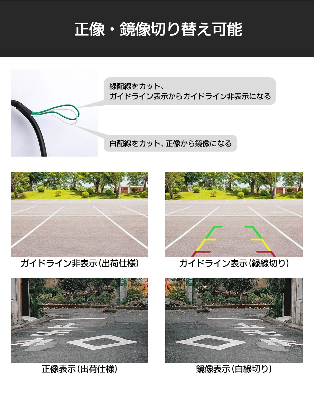 広角 バックカメラ 高画質 CCD ナンバープレート取付 12v 24v 正像