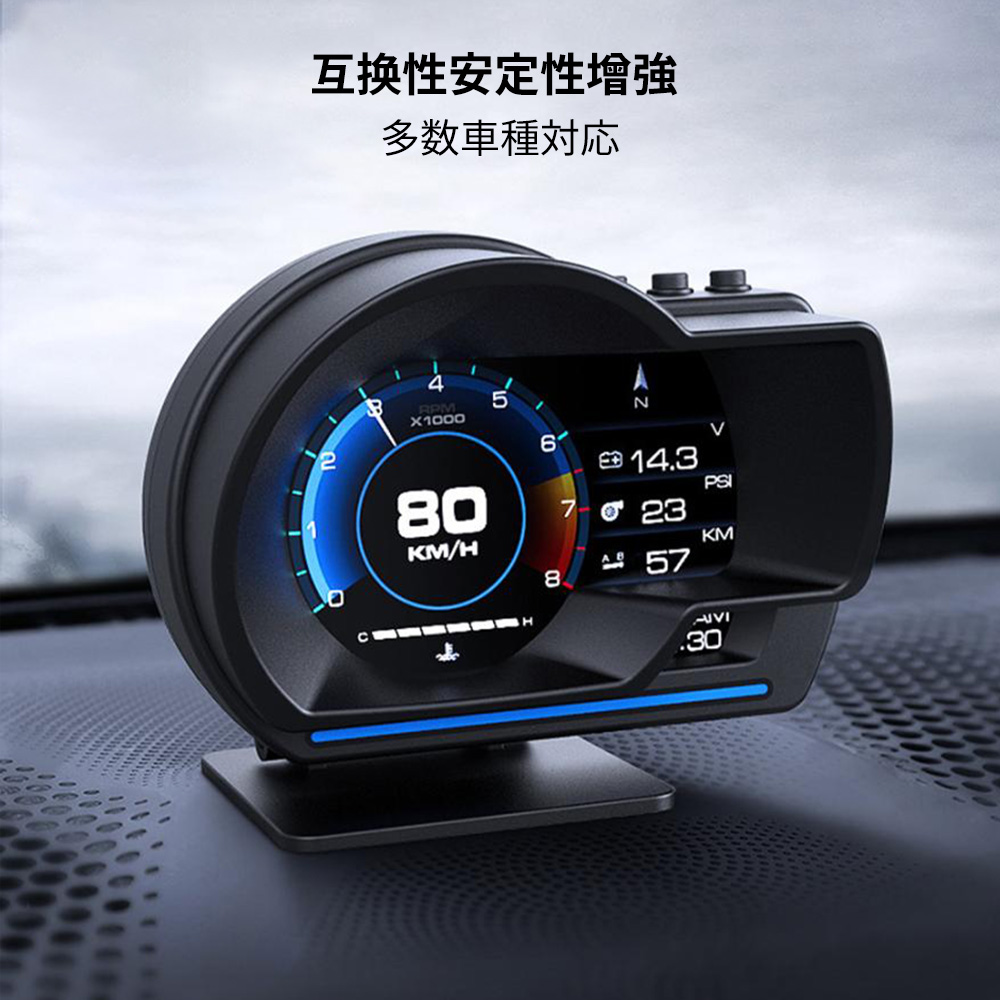 HUD スピードメーター ヘッドアップディスプレイ GPS ODB2 マルチ