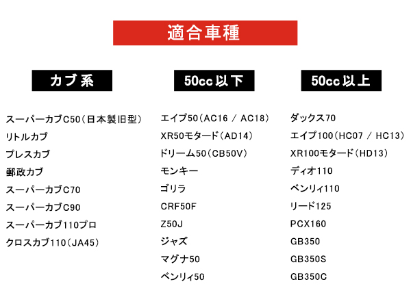 クロスカブ ホンダ バイク用 油温計 【中長針】オイル温度計 計測範囲